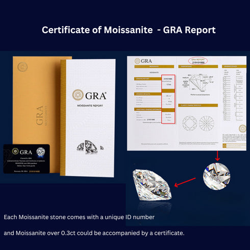 0.10 CT Classic One Round Cut Diamond Bracelet (Gold)